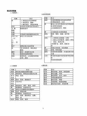 福鼎游戲測試代理 核心技能與知識產(chǎn)權(quán)代理及信息咨詢服務(wù)解析